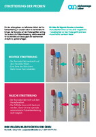 Korrekte Probenetikettierung