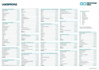 IGeL Profilübersicht